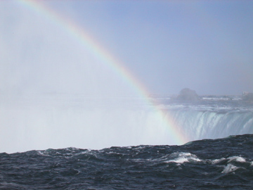 Rainbow in Falls